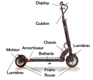 description trottinette électrique